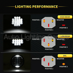 LED 210W Head Lights for Jeep Wrangler JK / TJ / LJ-Auto Lighting Garage